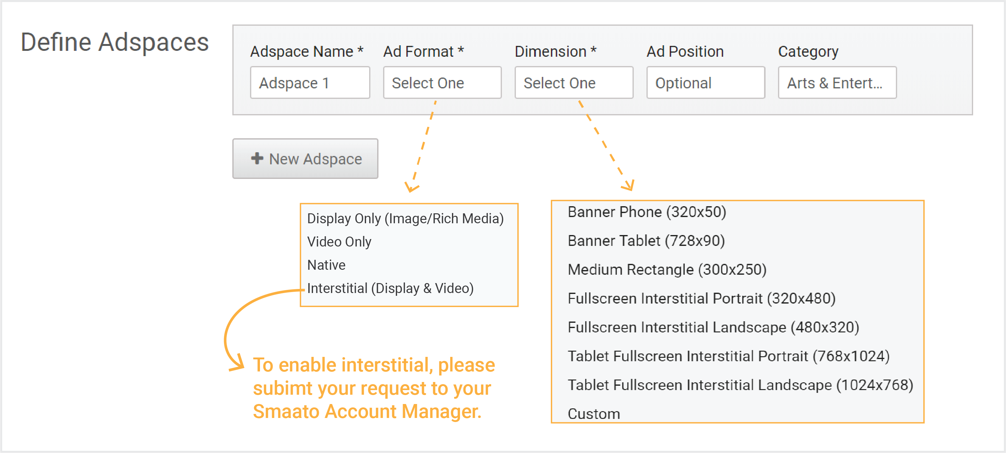 Setting Up Adspaces On The Smaato Publisher Platform Spx Smaato